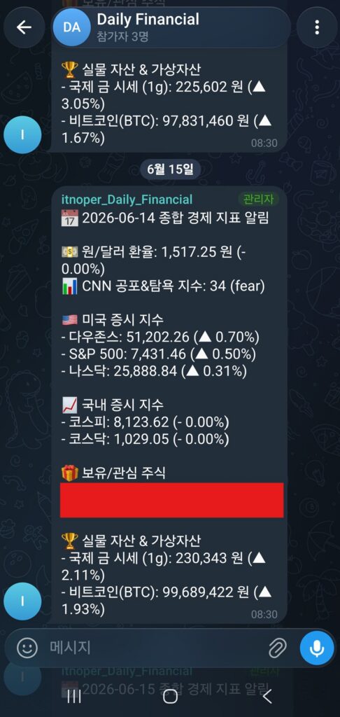 n8n 자동화로 매일 아침 텔레그램에 전송된 경제지표 알림 - 환율, 공포탐욕 지수, 미국·국내 증시, 금·비트코인 시세