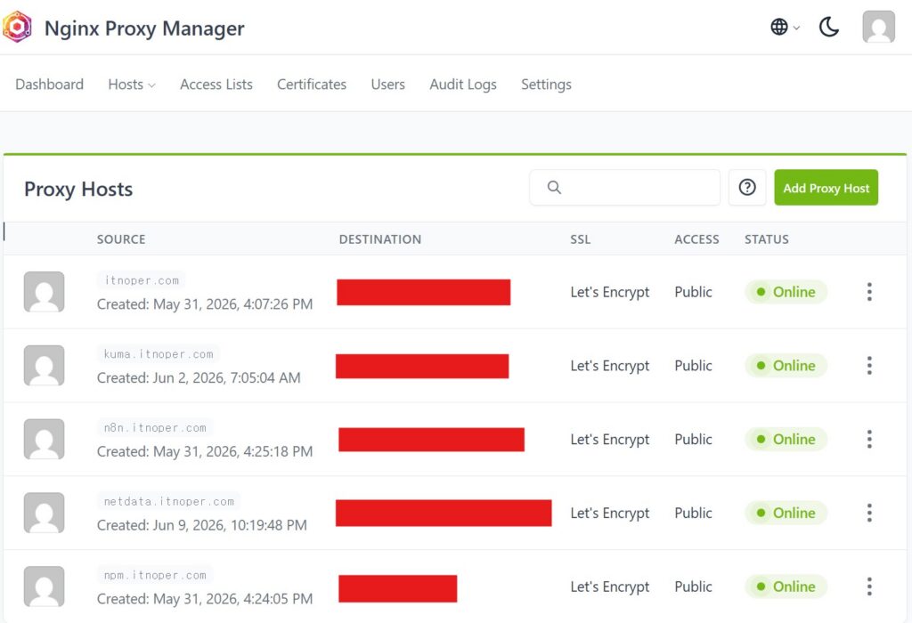 Nginx Proxy Manager 프록시 호스트 목록 - 주소별로 각 서비스 연결, SSL 적용