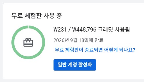 GCP 무료 체험판 크레딧 사용 현황 - 231원 사용, 448,796원 남음