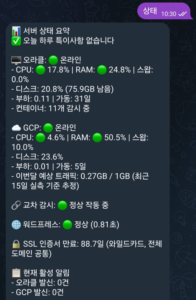 텔레그램에 '상태'를 입력하자 오라클·GCP 두 서버 상태가 요약된 화면 - GCP 무료 인스턴스 교차 감시 상태봇