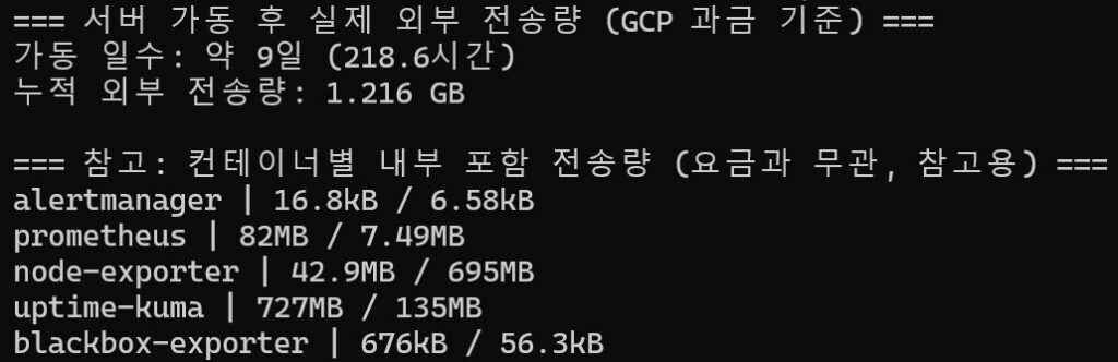 블랙박스·노드익스포터·쿠마 주기 조정 후 GCP 외부 전송량 실측 화면