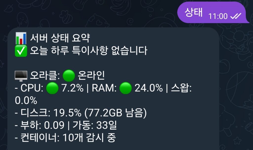 넷데이터 삭제 직후 텔레그램 상태봇 화면 - 감시 컨테이너 수가 11개에서 10개로 감소